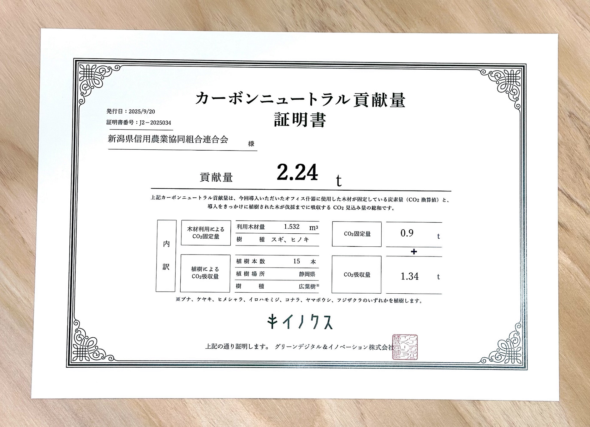 カーボンニュートラル貢献